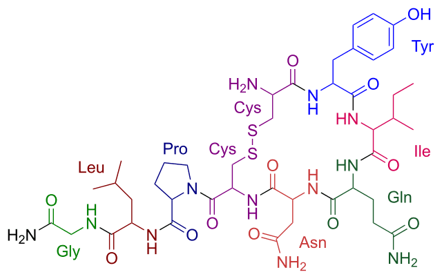Amor y Sexo con CBD 1 fórmula oxitocina